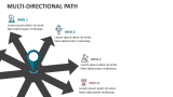 Multi-Directional Path - Slide 3