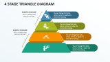 4 Stage Triangle Diagram - Slide 1