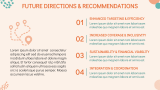 Social Welfare Schemes in India - Slide 13