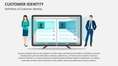 Definition of Customer Identity - Slide 1