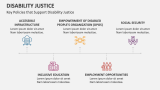 Key Policies that Support Disability Justice - Slide 8