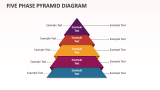 Five Phase Pyramid Diagram - Slide 1