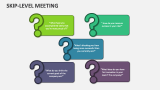 Skip-Level Meeting - Slide 3