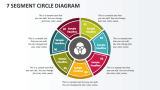 7 Segment Circle Diagram - Slide 1