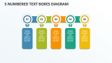 5 Numbered Text Boxes Diagram - Slide 1