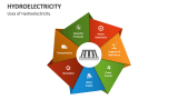 Uses of Hydroelectricity - Slide 3