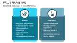Benefits & Challenges of Value Marketing - Slide 6