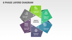 6 Phase Layerd Diagram - Slide 1