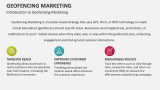 Introduction to Geofencing Marketing - Slide 2