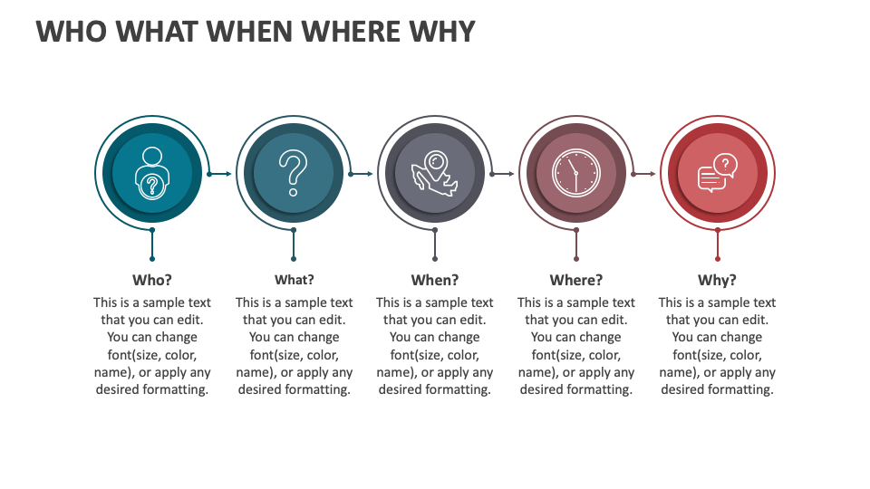 Who What When Where Why PowerPoint and Google Slides Template - PPT Slides