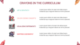 Crayons Theme for Classroom - Slide 9