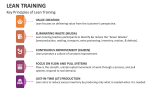 Key Principles of Lean Training - Slide 5