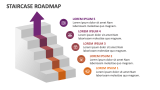 Staircase Roadmap - Slide 4