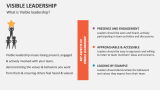 What is Visible leadership? - Slide 2