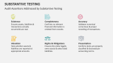 Audit Assertions Addressed by Substantive Testing - Slide 7
