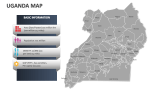 Uganda Map - Slide 7