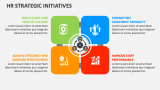 HR Strategic Initiatives - Slide 2