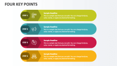 Four Key Points - Slide 1