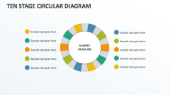 Ten Stage Circular Diagram - Slide 1