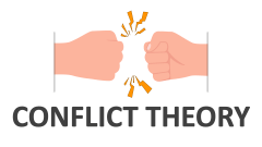 Conflict Theory - Slide 1