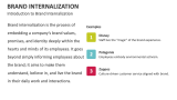 Introduction to Brand Internalization - Slide 2