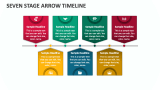 Seven Stage Arrow Timeline - Slide 1