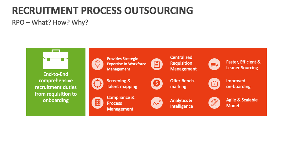 Recruitment Process Outsourcing Template for PowerPoint and Google