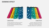 Domino Effect - Slide 7