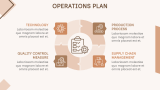 Cool Business Plan - Slide 7