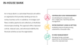 In-House Bank - Slide 2