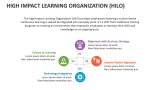 High Impact Learning Organization (HILO) - Slide 2