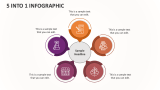 5 Into 1 Infographic - Slide 1