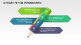 4 Phase Pencil Infographic - Slide 1