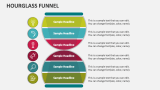 Hourglass Funnel - Slide 2