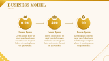 Seed Funding Pitch - Slide 4