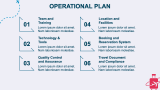 Travel agency business plan - Slide 8