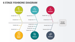 6 Stage Fishbone Diagram - Slide 1