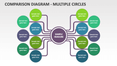 Comparison Diagram - Multiple Circles - Slide 1