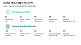 Data Fragmentation Detection Methods - Slide 4