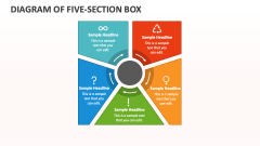 Diagram of Five-Section Box - Slide 1