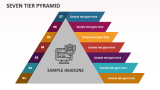 Seven Tier Pyramid - Slide 1