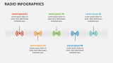 Radio Infographics - Slide 3