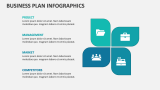 Business Plan Infographics - Slide 1