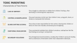 Characteristics of Toxic Parents - Slide 4