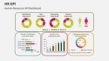 Human Resources (HR) KPI Dashboard - Slide 8
