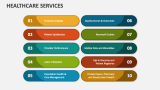 Healthcare Services - Slide 6