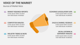 Sources of Market Voice - Slide 7