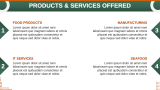 Export Business Company Profile - Slide 3