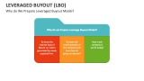 Why do We Prepare Leveraged Buyout (LBO) Model? - Slide 7