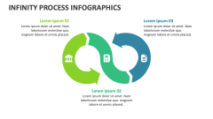 Infinity Process Infographics - Slide 1